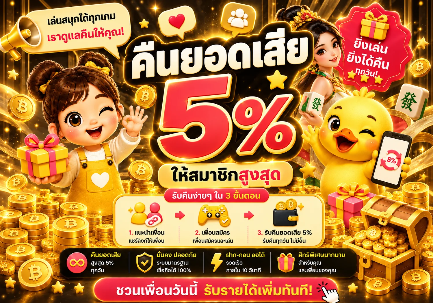คืนยอดเสีย 69th พร้อมตัวละครเกม